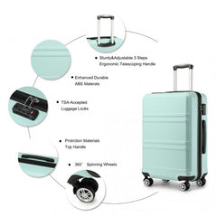 K1871-1L - Kono ABS Sculpted Horizontal Design 3 Piece Suitcase Set - Mint Green